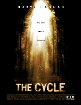 Ciklus