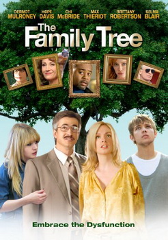 Porodično stablo