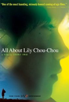 Sve o Lili Ču-Ču